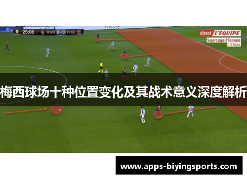 梅西球场十种位置变化及其战术意义深度解析 梅西球场十种位置变化及其战术意义深度解析