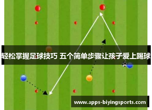 轻松掌握足球技巧 五个简单步骤让孩子爱上踢球 轻松掌握足球技巧 五个简单步骤让孩子爱上踢球