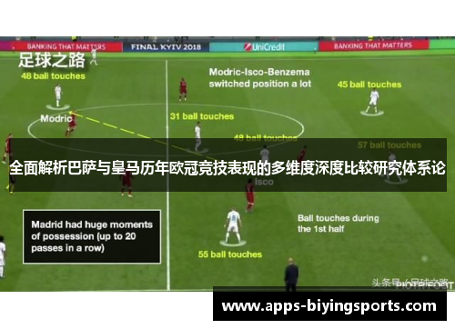 全面解析巴萨与皇马历年欧冠竞技表现的多维度深度比较研究体系论