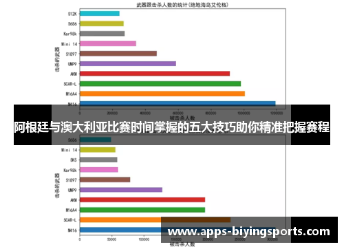 阿根廷与澳大利亚比赛时间掌握的五大技巧助你精准把握赛程