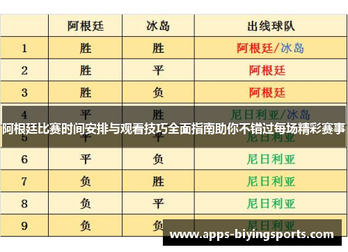 阿根廷比赛时间安排与观看技巧全面指南助你不错过每场精彩赛事